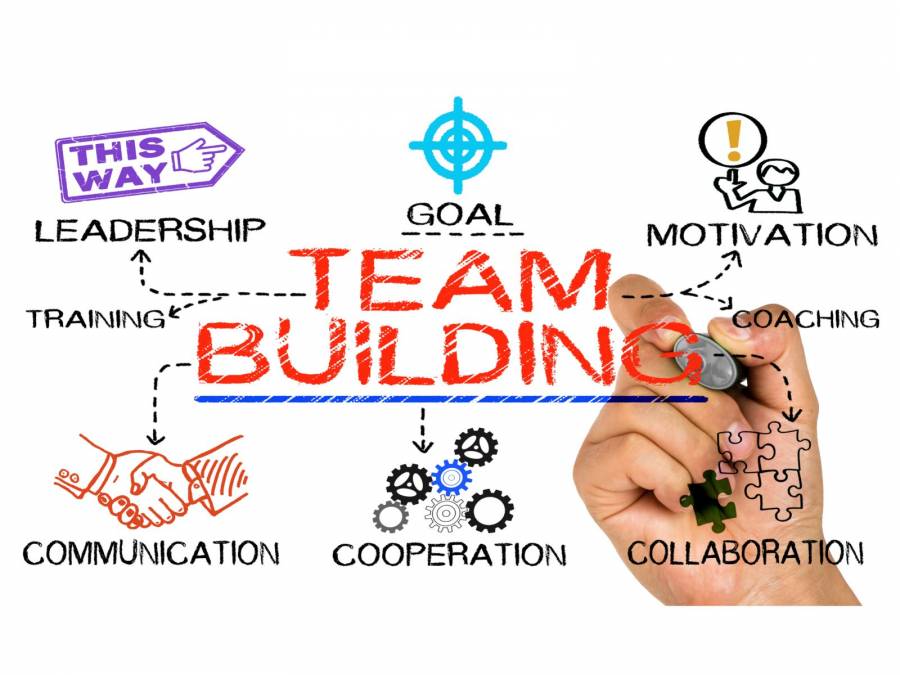 Idee Originali per Team Building Aziendale a Torino in Piemonte